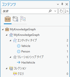 使用中のエンティティ タイプとリレーションシップ タイプを、タイプ別タブに表示します。