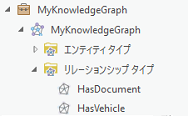 ナレッジ グラフのデータ モデルで定義されたリレーションシップをカタログ ウィンドウに表示します。