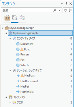 コンテンツ ウィンドウで、Boat エンティティ タイプと HasBoat リレーションシップ タイプに、警告シンボルが示されています。
