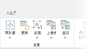 ネットワーク ダイアグラム タブの変更グループ