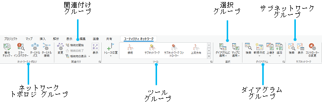 ユーティリティ ネットワーク コンテキスト タブ