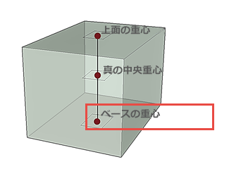 挿入ポイント