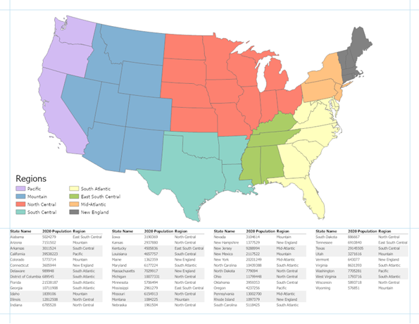 テーブル フレームを追加し、STATE_NAME、POPULATION、REGION フィールドのみが表示されるように設定した後のレイアウト。