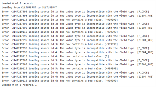 List of row-level errors