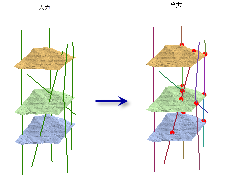 3D ラインをサーフェスでインターセクト ツールの図