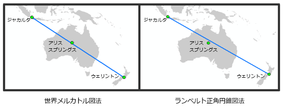 投影および空間的な関連性