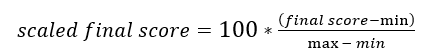 0 ～ 100 (最終スコアのスケール処理)