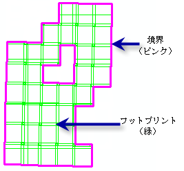 モザイク データセットの境界線とフットプリント