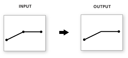 ラインの接合 (Unsplit Line) ツールの図