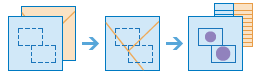 図内の集計