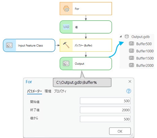ModelBuilder での For の使用 ModelBuilder での For の使用