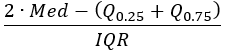 分位数不均衡の計算式