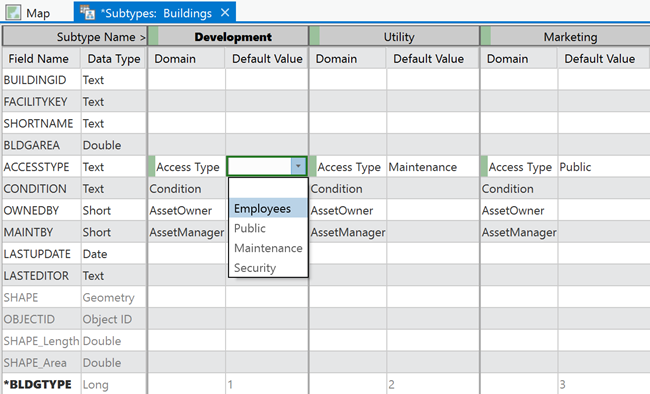 Assigning the default value of Employees for the ACCESSTYPE field of the Buildings layer for the Development subtype Assigning the default value of Employees for the ACCESSTYPE field of the Buildings layer for the Development subtype