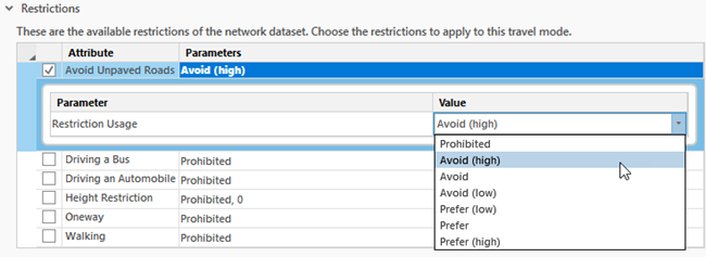 Changing the value for the Avoid Unpaved Roads restriction from Avoid to Avoid High Changing the value for the Avoid Unpaved Roads restriction from Avoid to Avoid High