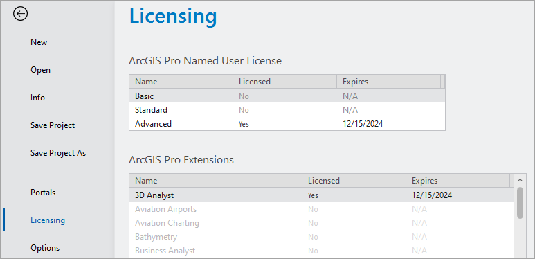 License information in ArcGIS Pro License information in ArcGIS Pro