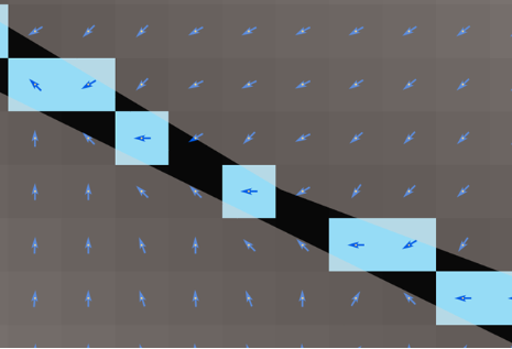 Cell centers not included in defined corridor Cell centers not included in defined corridor