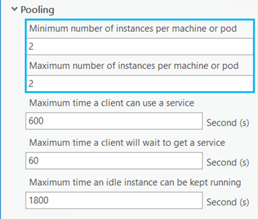 Pooling parameter showing the number of instances