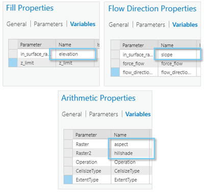 Set the variable values to the values of the tag field for each raster function in the function template. Set the variable values to the values of the tag field for each raster function in the function template.