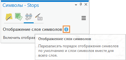 Рисунок, на котором изображена подсказка экрана с описанием слоя символов