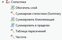 Инструменты, которые расходуют кредиты