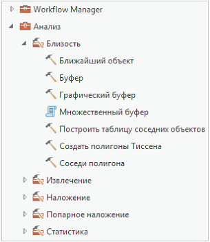 Инструменты анализа на панели Геообработка