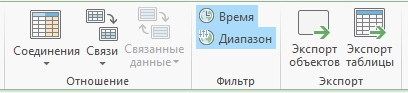 Показывать записи, попадающие в текущее время карты и диапазон карты