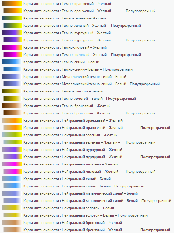 32 новые цветовые схемы для карт интенсивности