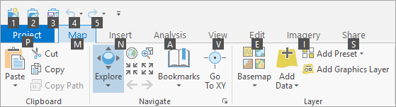 Лента ArcGIS Pro с подсказками для клавиатуры