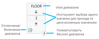 Инструмент выбора одного значения для прохода по целочисленным значениям