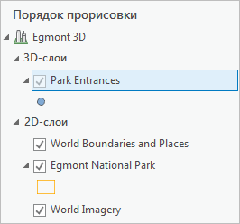 Панель Содержание со слоем Park Entrances