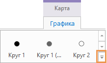 Галерея символов на контекстно-зависимой вкладке Графика