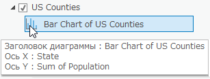 Переменные диаграммы