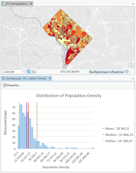 Гистограмма, отображающая распределение плотности населения по группам населения федерального округа Колумбия (США).