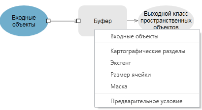 Соединение переменной данных с инструментом.