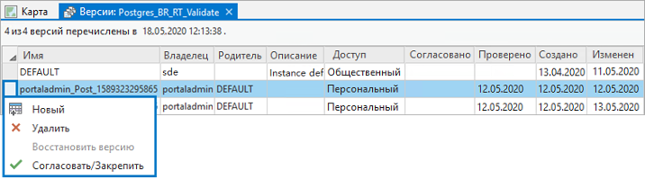 Версии реплик в виде Версии.