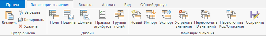 Вкладка Зависящие значения