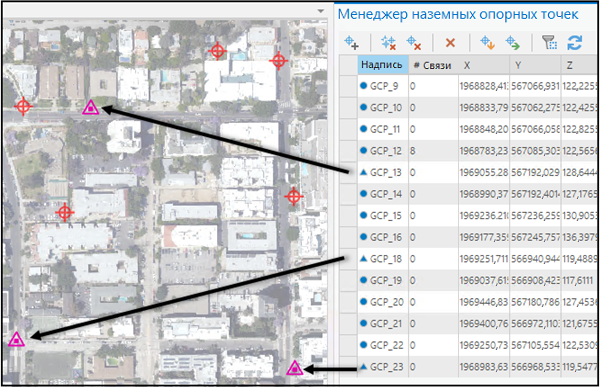 Контрольные точки в отображении Менеджера GCP