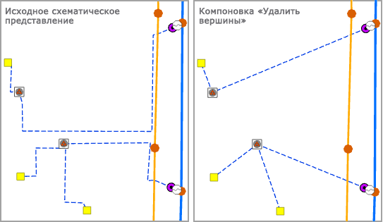 Пример схемы до и после применения компоновки Изменить форму ребер схемы с операцией удаления вершин