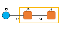 Схема примера D5 перед сокращением