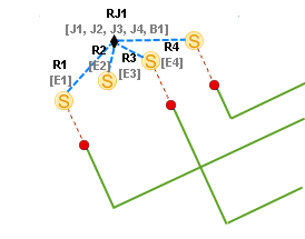 Схема примера В после сокращения черного следа шин