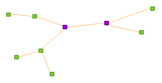 Верхний граф примера схемы