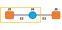 Схема примера D2 перед сокращением
