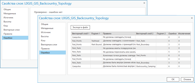 Вкладка Ошибки в свойствах векторного слоя топологии, показанная до и после проверки