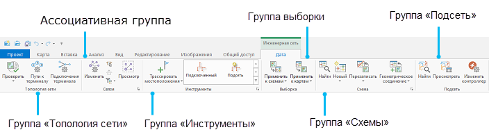 Группы на вкладке Данные под вкладкой Инженерная сеть