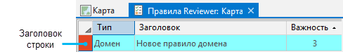 Вид Правила Reviewer с отсутствующими обязательными параметрами