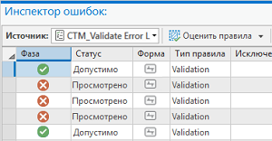 Столбцы Фаза и Статус на панели Инспектор ошибок