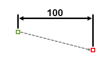Горизонтальный линейный объект-размер