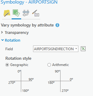 AirportSign Rotation section