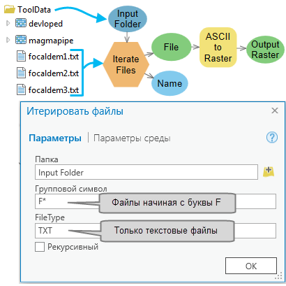 Использование итерации файлов