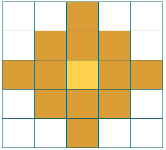 Пример пространства, определяющего окрестность бина